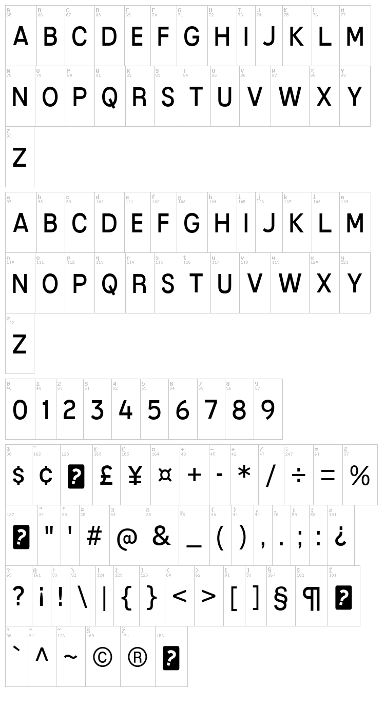 Mixolydian Titling font map